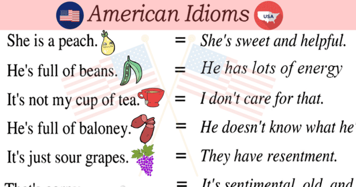 Unit 30 quiz: idioms and pronunciation