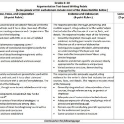 Argumentative essays for 6th graders