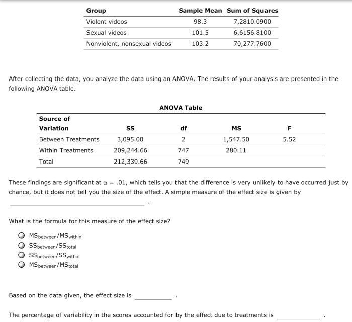 Based on the data presented in your lesson