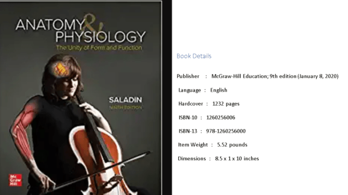 Anatomy and physiology saladin 10th edition