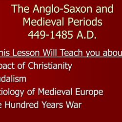 Post test: the anglo saxon and medieval periods