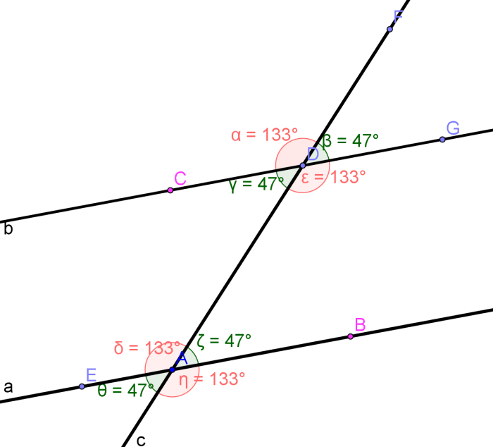 Transversal parallel lines cut